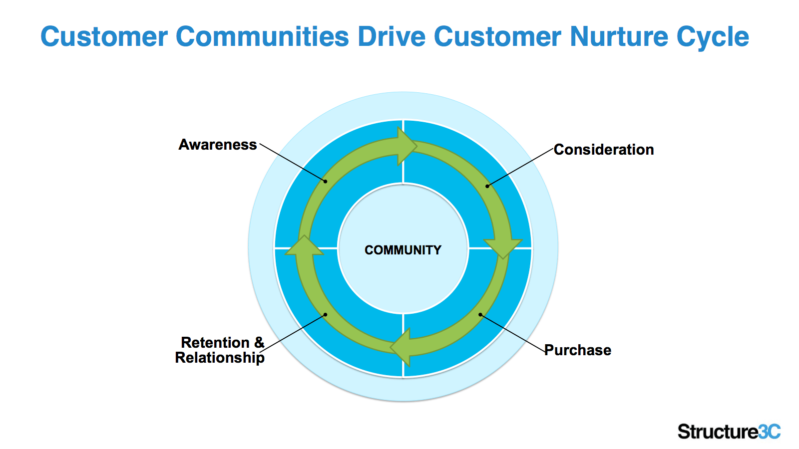 Screen Shot 2016-01-07 at 6.03.39 AM