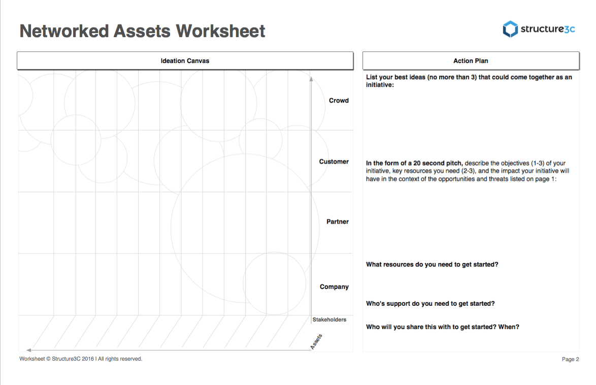 Networked Assets Worksheet @Structure3c